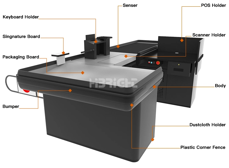 Sophisticated Electronic Grocery Store Checkout Counter for Sale