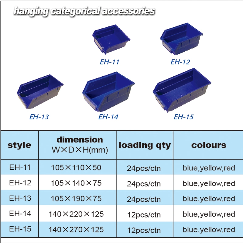 Medium Duty Garage Single Side Shelf with 3 Panel in Blue Colour Light Duty Rack