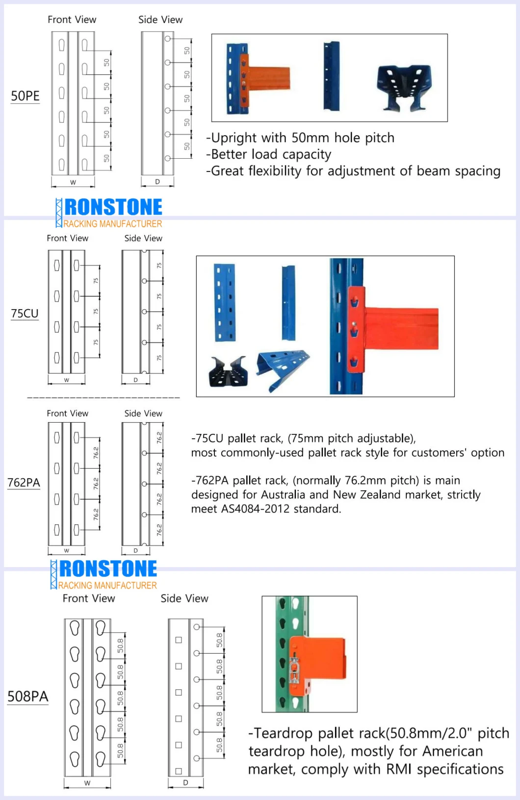 Industrial Storage Solution Heavy Duty Warehouse Racking